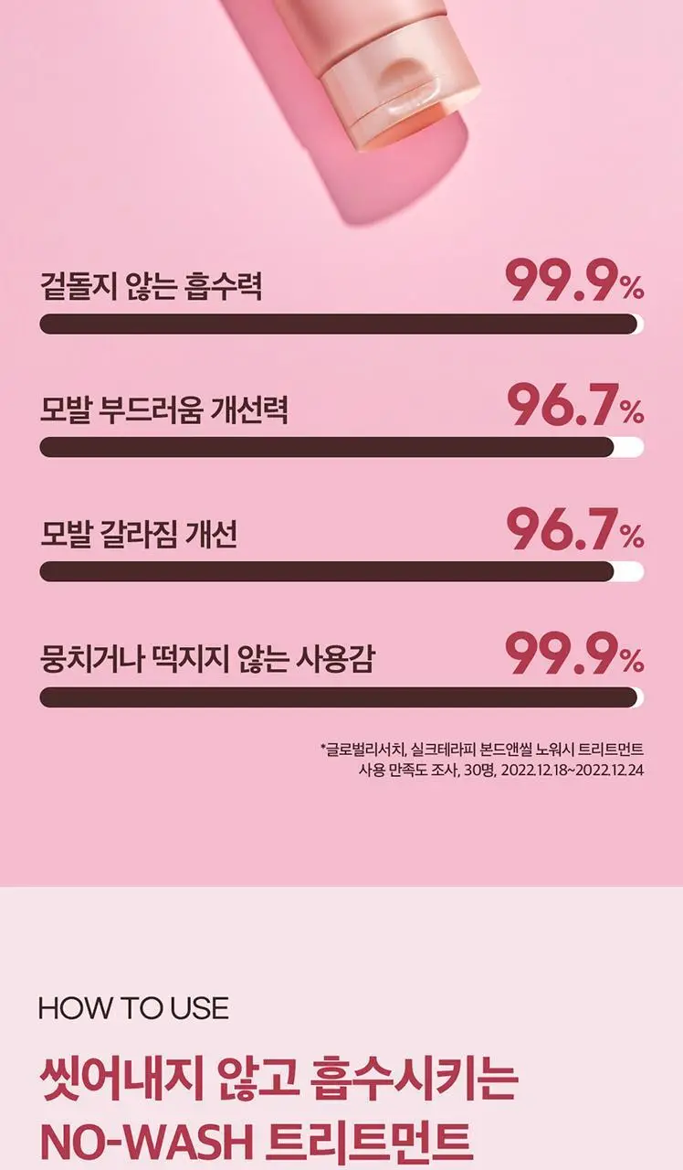 [극손상용]실크테라피 본드앤씰 노워시 트리트먼트 200ml 상세페이지 5